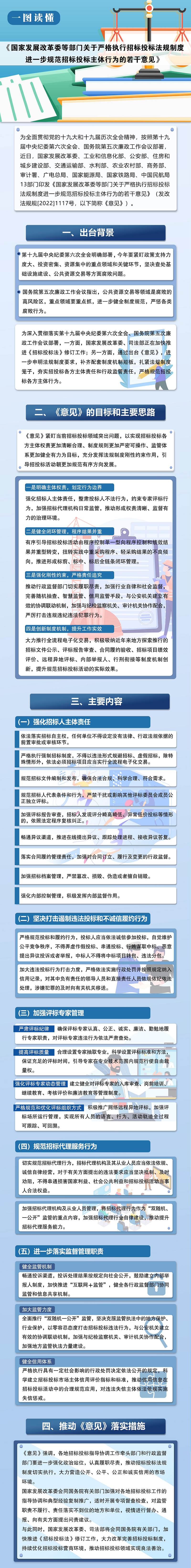 9月起，實(shí)現(xiàn)全流程電子化招投標(biāo)